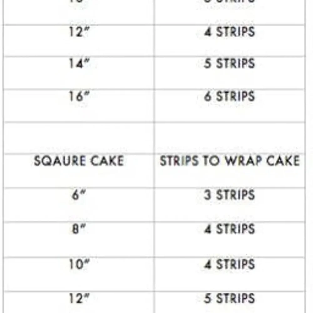 Checkered Cake Border